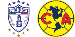 Pachuca x América