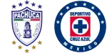 Pachuca x 1461 Trabzon Res.
