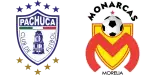 Pachuca x Morelia