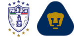 Pachuca x Pumas