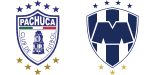 Pachuca x Monterrey