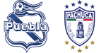 Puebla x Pachuca