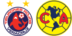 Veracruz x América