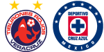 Veracruz x Cruz Azul