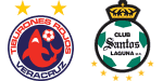 Veracruz x Santos Laguna