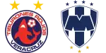 Veracruz x Monterrey