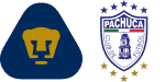 Pumas x Pachuca