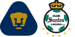 Pumas x Santos Laguna