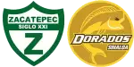 Zacatepec x Dorados