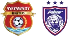 Ayeyawady United x Johor Darul Ta'zim