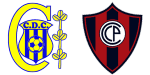 Deportivo Capiatá x Cerro Porteño