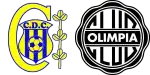 Deportivo Capiatá x Olimpia