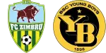 Zimbru x Young Boys