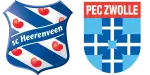 Heerenveen x Zwolle