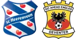 SC Heerenveen vs Go Ahead Eagles