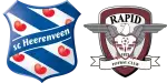 Heerenveen x Rapid Bucureşti