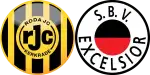 Roda x Excelsior