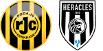Roda x Heracles