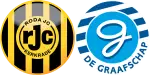 Roda x De Graafschap