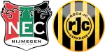 NEC x Roda