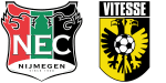 NEC x Vitesse