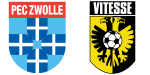 Zwolle x Vitesse