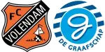 Voldendam x De Graafschap
