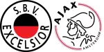 Excelsior x Ajax