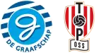 De Graafschap x Oss