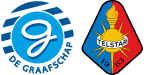 De Graafschap x Telstar