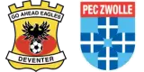 Go Ahead Eagles vs PEC Zwolle