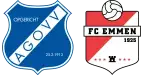 AGOVV Apeldoorn x Emmen