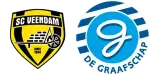 Veendam x De Graafschap