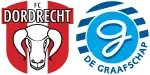 Dordrecht x De Graafschap