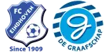 FC Eindoven x De Graafschap