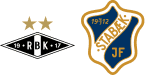 Rosenborg x Stabaek