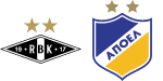 Rosenborg x APOEL