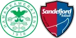 HamKam x Sandefjord