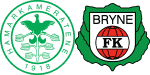 HamKam x Bryne
