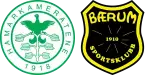 HamKam x Bærum