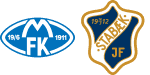 Molde x Stabaek