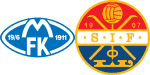 Molde x Stromsgodset