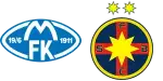 Molde x Steaua Bucureşti
