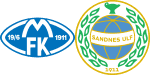 Molde x Sandnes