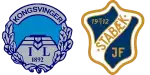 Kongsvinger x Stabæk