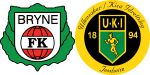 Bryne x Ullensaker