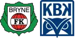 Bryne x Kristiansund