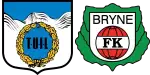 Tromsdalen x Bryne