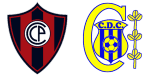 Cerro Porteño x Deportivo Capiatá