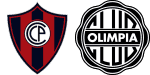 Cerro Porteño x Olimpia